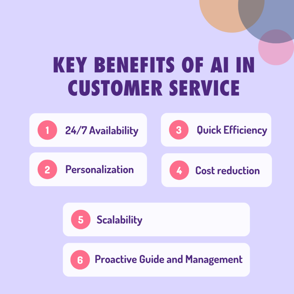 Key Benefits of Ai 